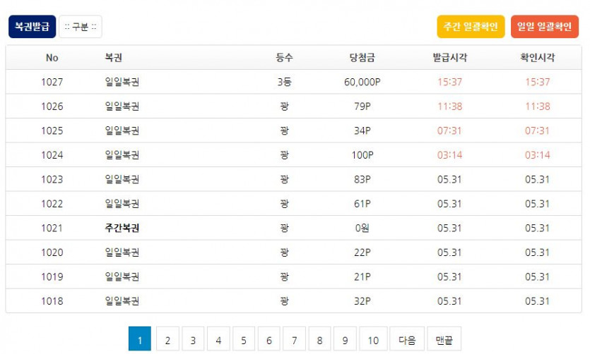 5월7일 이후 첫 상위권 복권 당첨 ㅎㅎ(0)