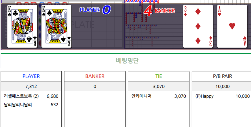 와우..(0)