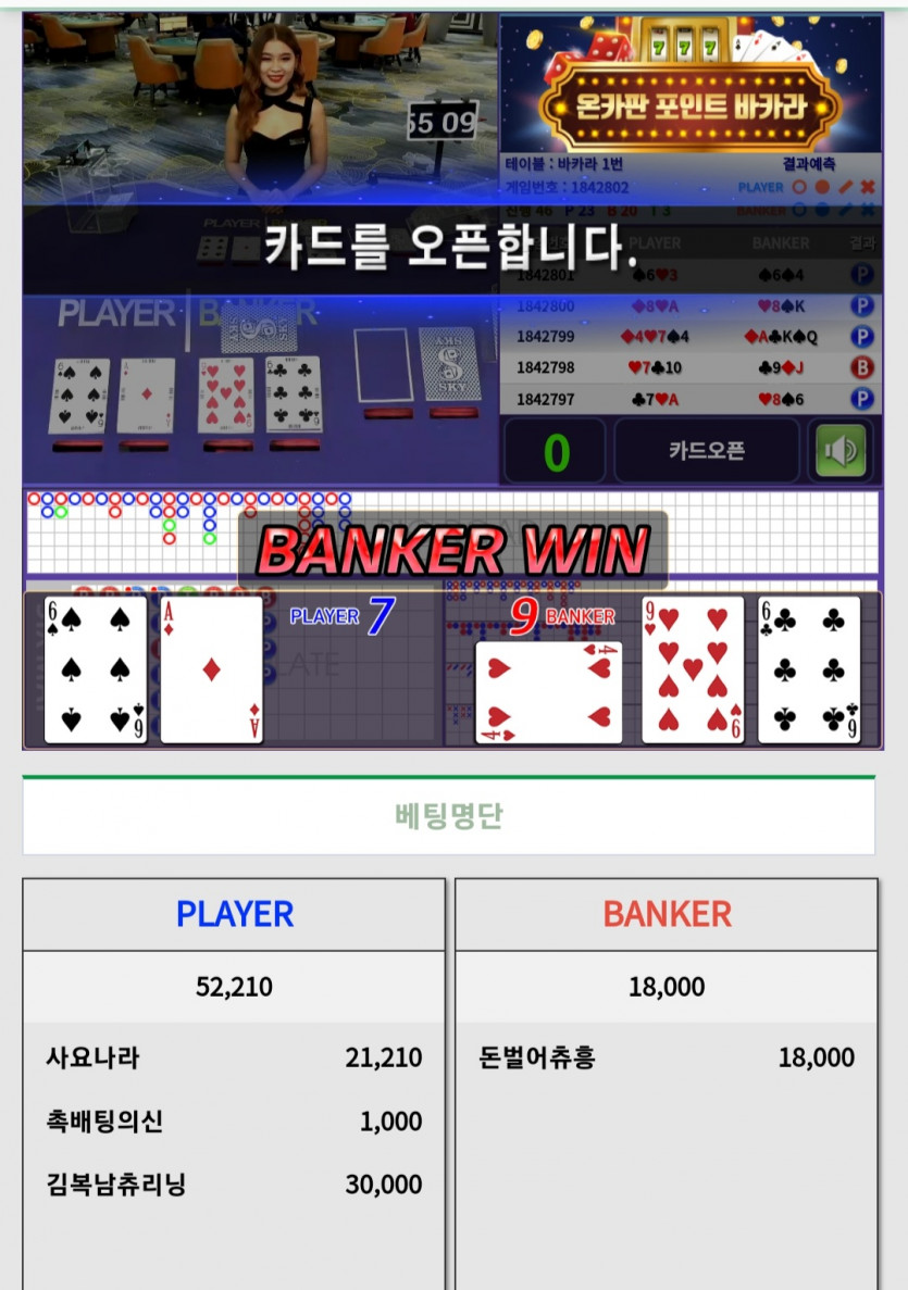 에효 뒷발ㅡㅡ(0)