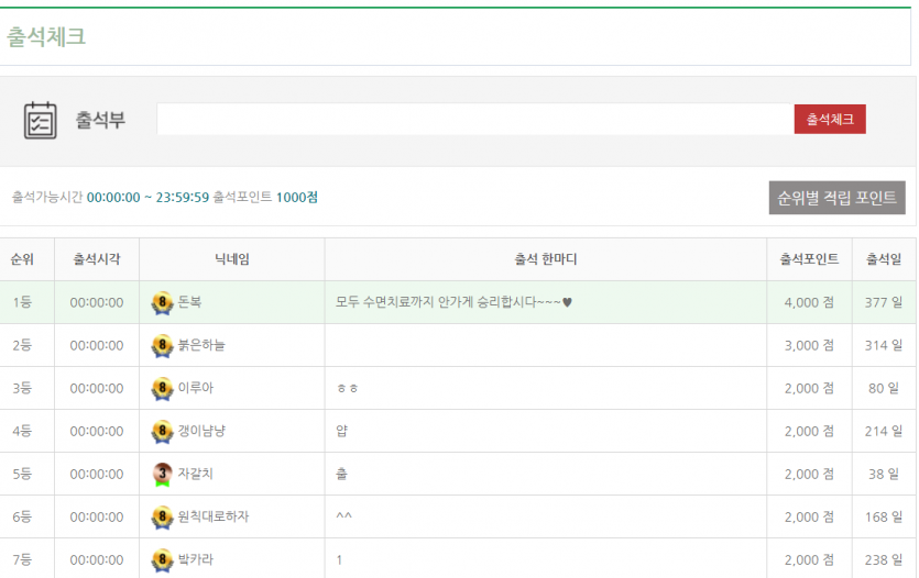 은혜가 충만하다 기쁨이 충만하다?(2)