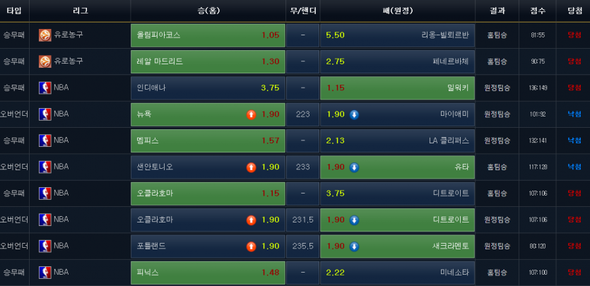 잠깐봤는데 로망이없네유(3)