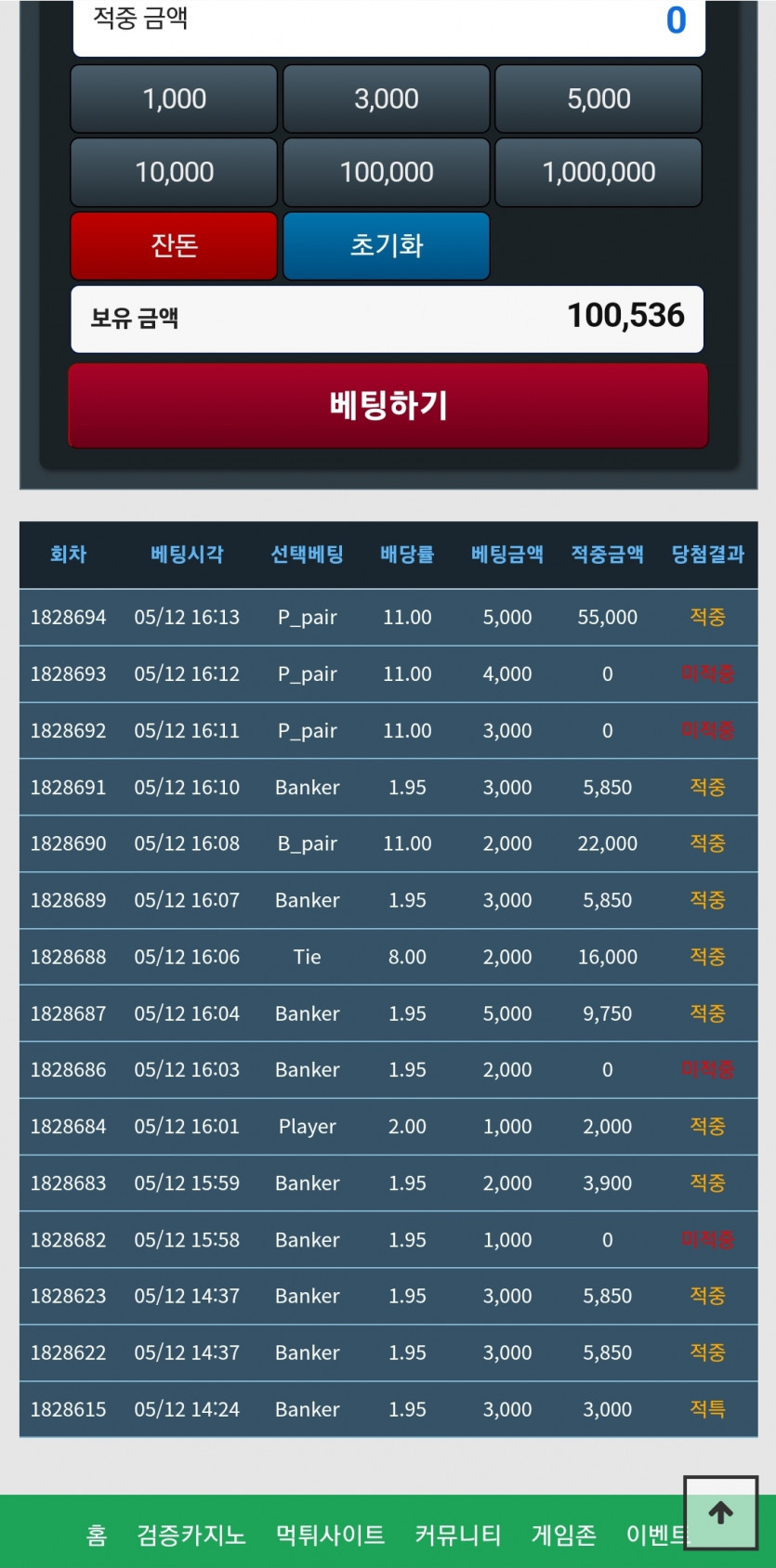 페어고집!!(0)