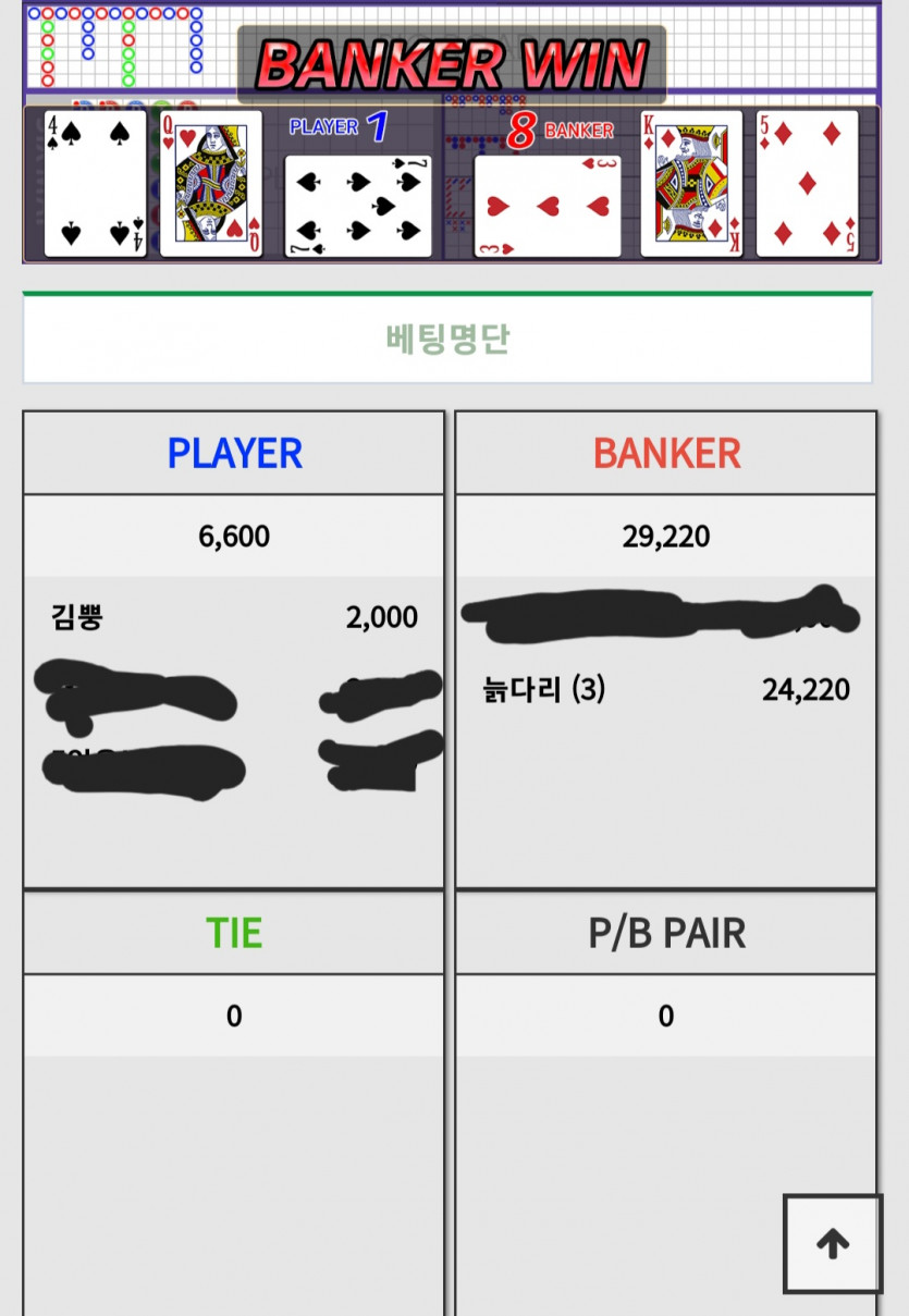 김뿡님과에 의리(1)