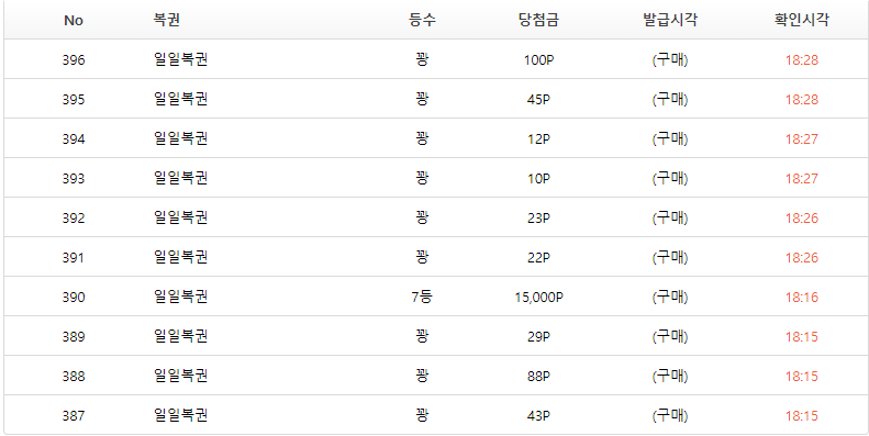 아으~~(0)