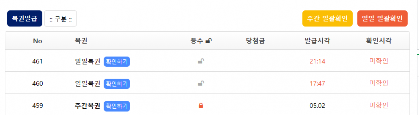 내일 도전!(0)