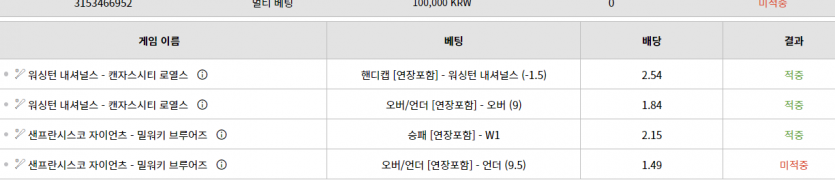 밥은 먹었어?(3)