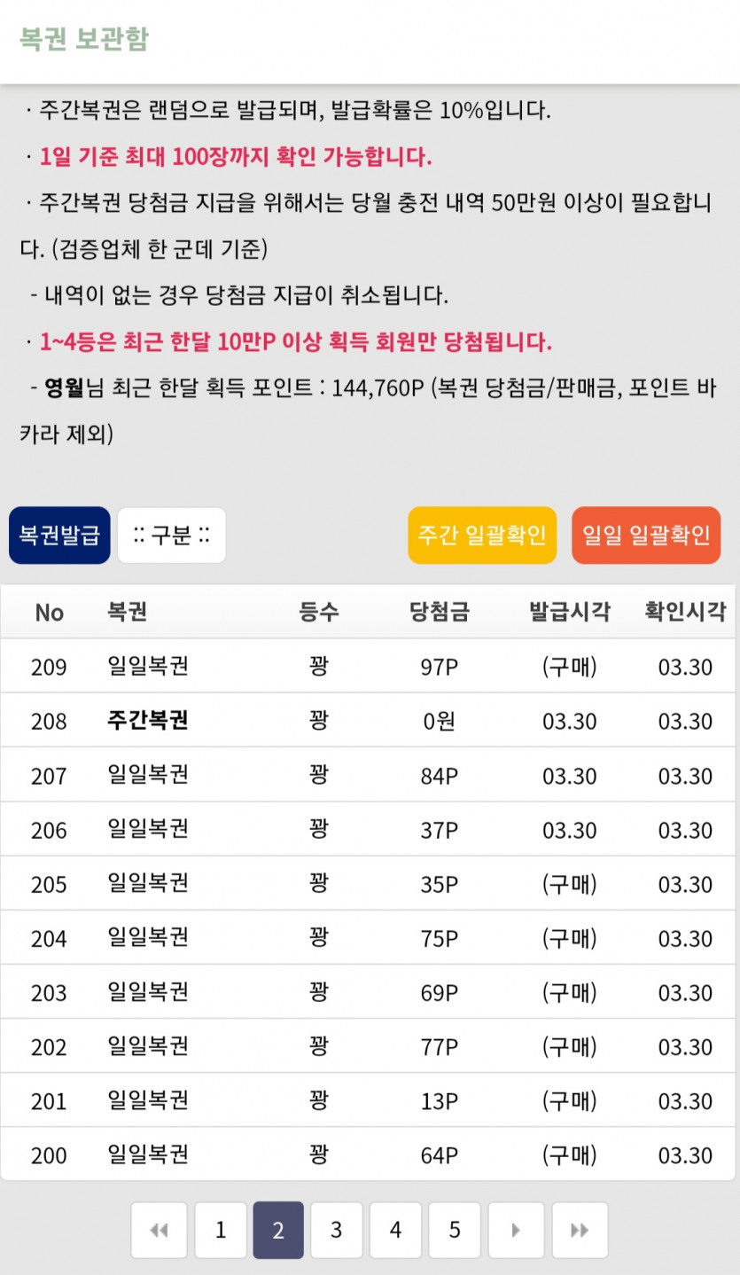 5등 뒤로 쭉~~내리막(0)