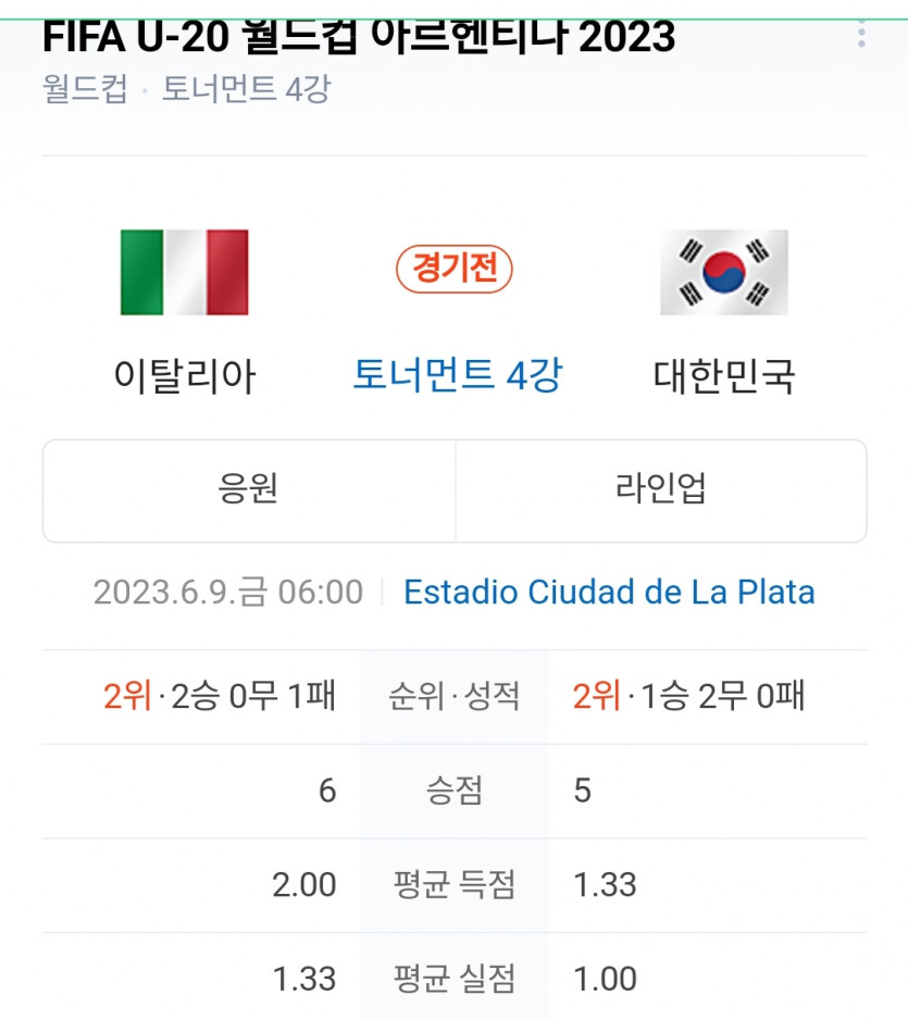 한국 응원합니다. 우승기원!(0)