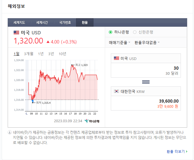 벳위즈에서 받은 FTN 벳위즈로 입금하는법.(5)