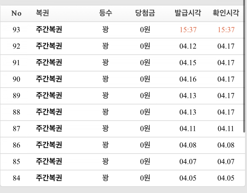 나도 주복 좀 주라....(0)