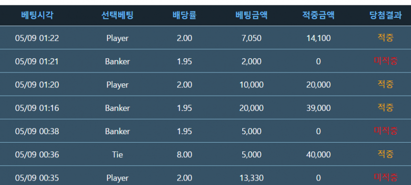 수면 중에(1)