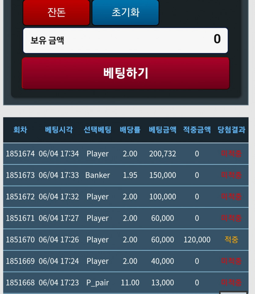 뒷목땡기네여(0)