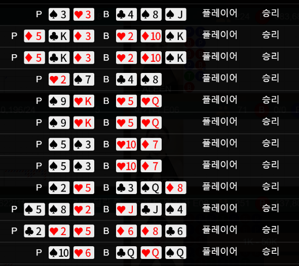 무지성 플 9연승.(0)