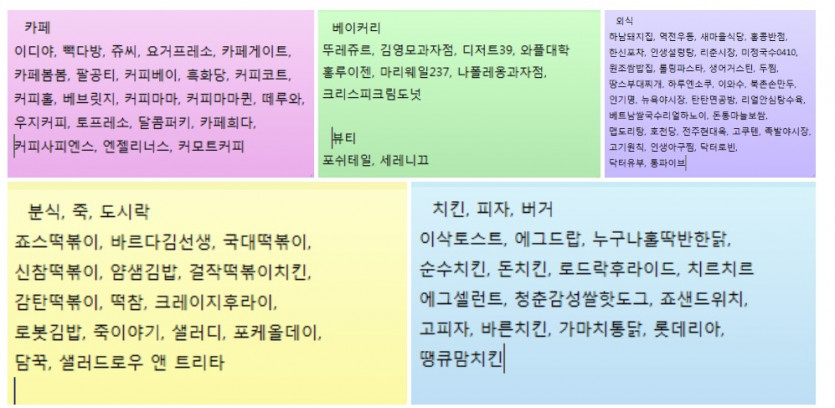 온카판 기프티콘 길라잡이(2)