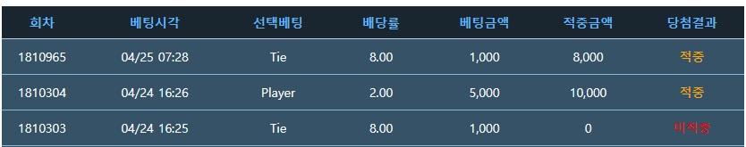이거시 한국타이어 베팅 고수!!(1)
