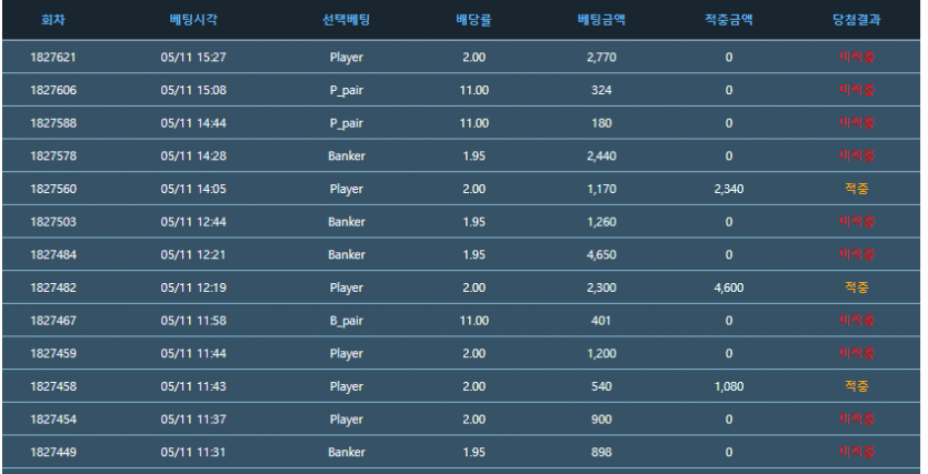 포인트 다꼴아박고(0)
