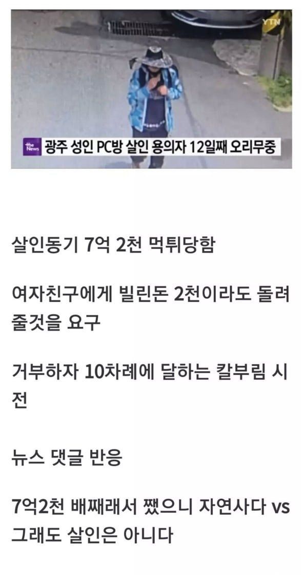 이 정도면 살인이 아니라 자연사라는 사건.jpg(0)