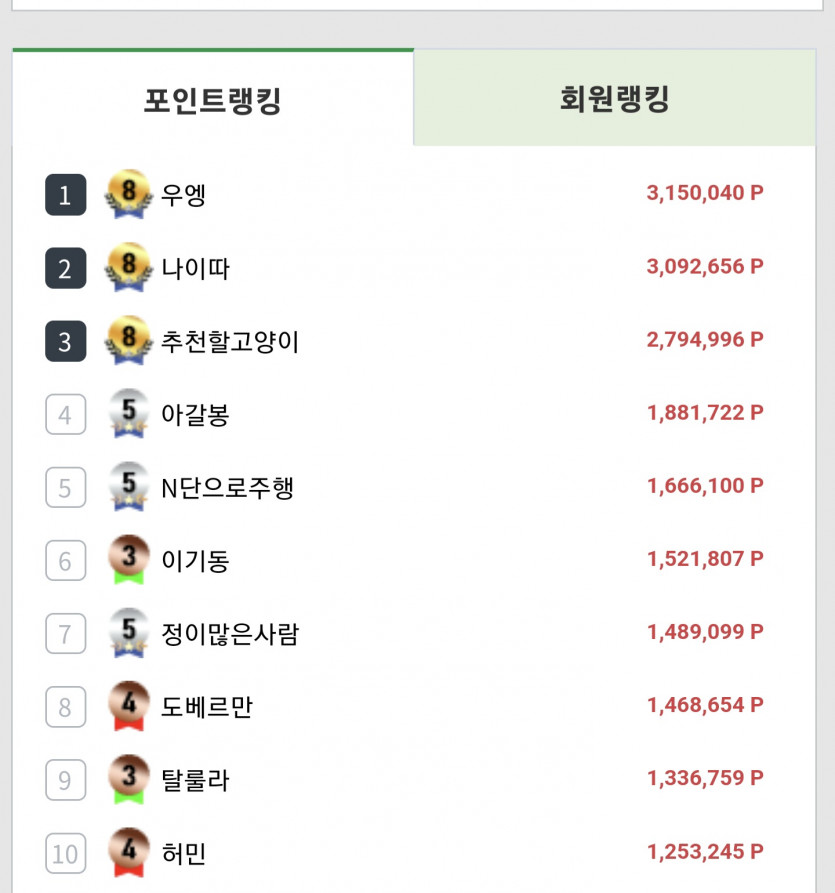 나이따님 헌정샷 가즈아~~(0)