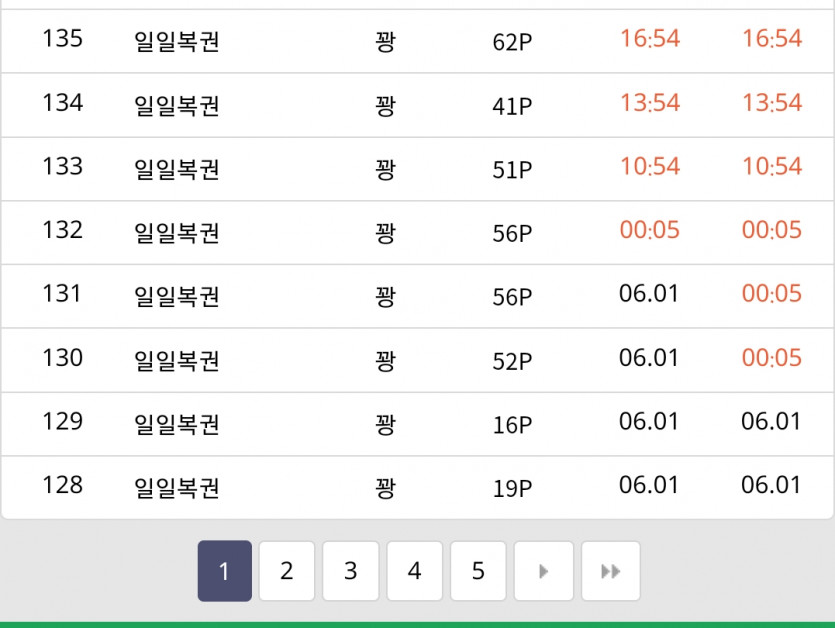복권은 판매나 오픈이나 비슷한거 같아요(0)