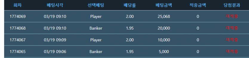 복권도안되고 포바도안되네요(1)