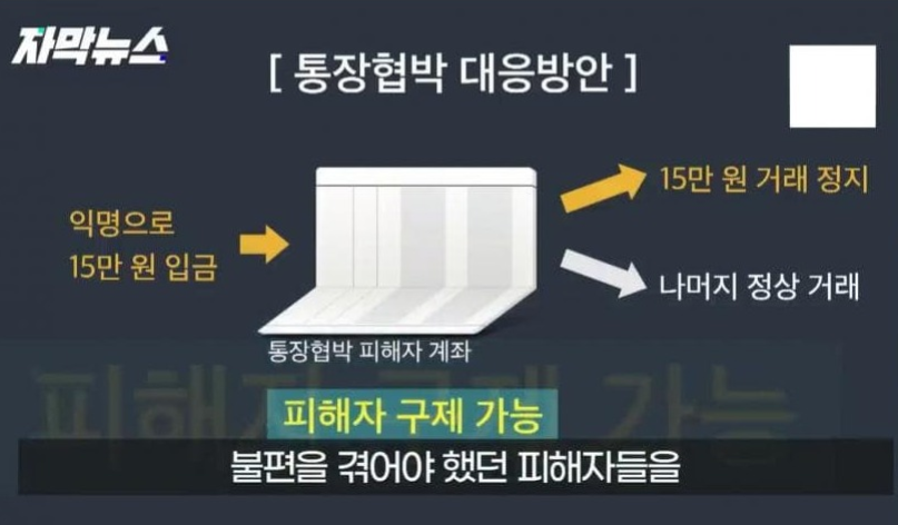 보이스 피싱 개정안(3)