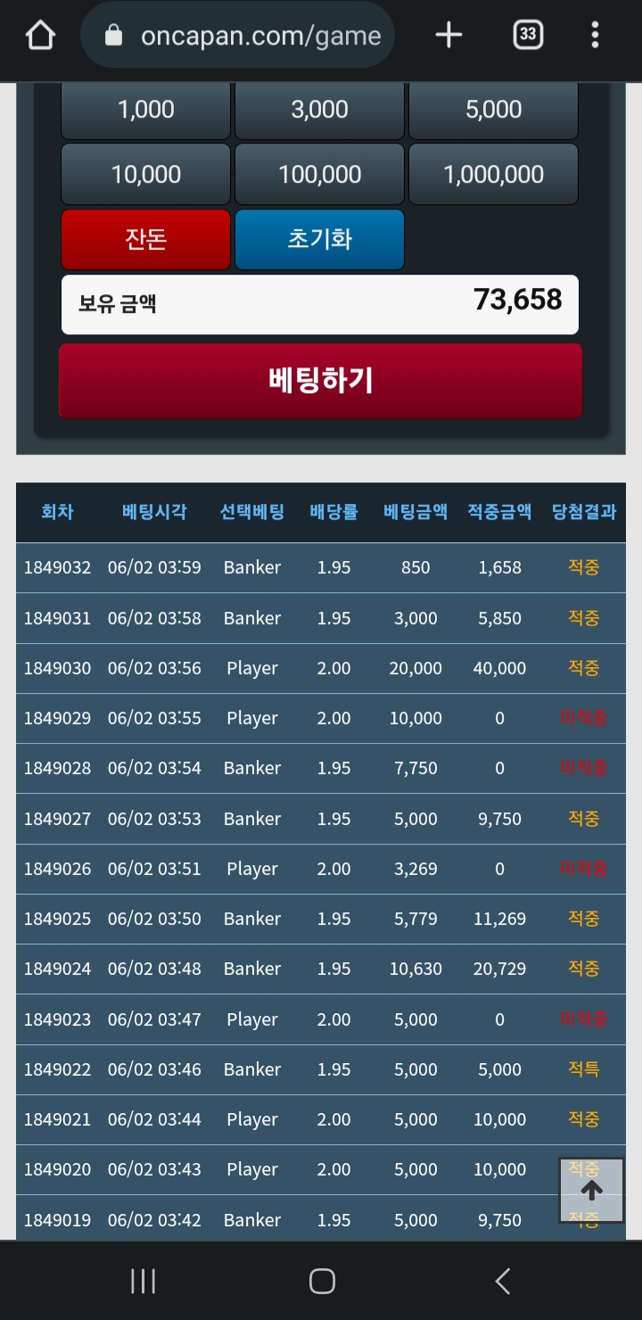 포바 4만포구매후 대략 7.5마감했네요 ㅠㅠ(0)