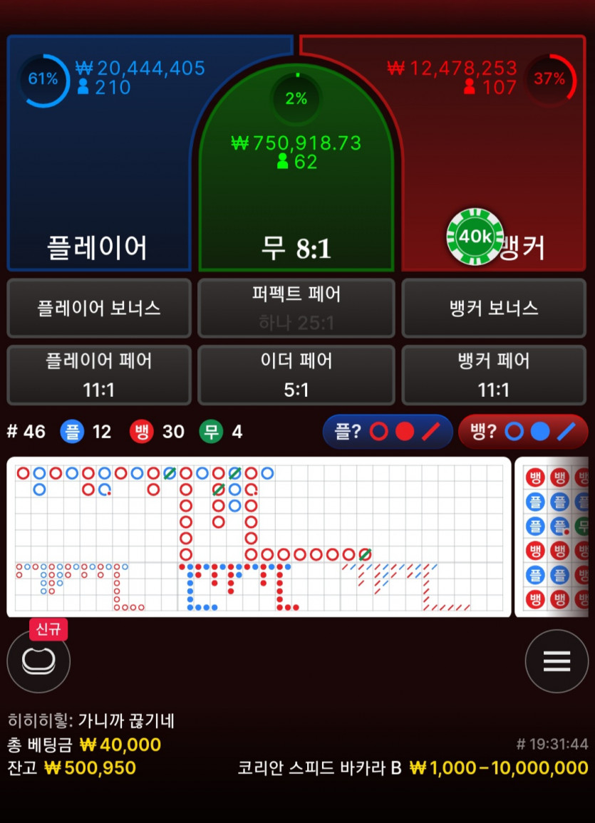 ㅋㅋㅋ새우형님이 좋아 하시는거(0)