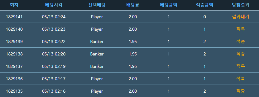 망반꿀인가???(0)