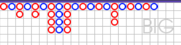 (0)