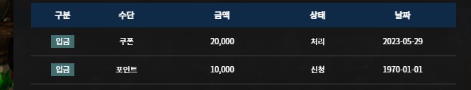 너무하네요 정말..(0)