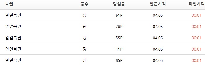 일복 5장이...(0)