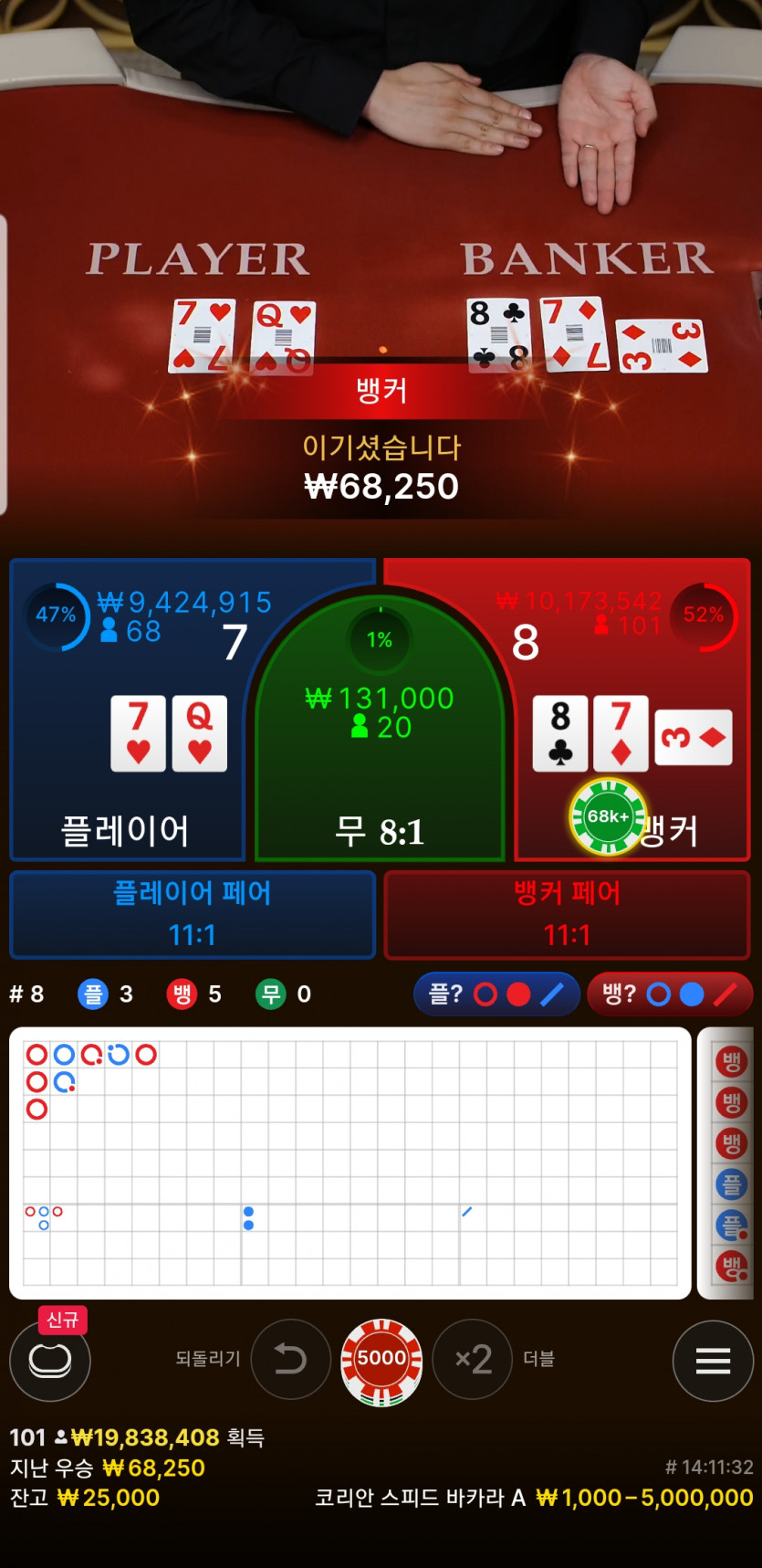 혼마님 3만원깡후기(1)