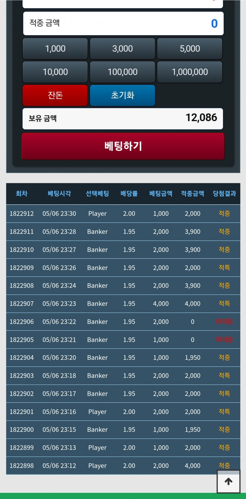 희망은 포바...(0)