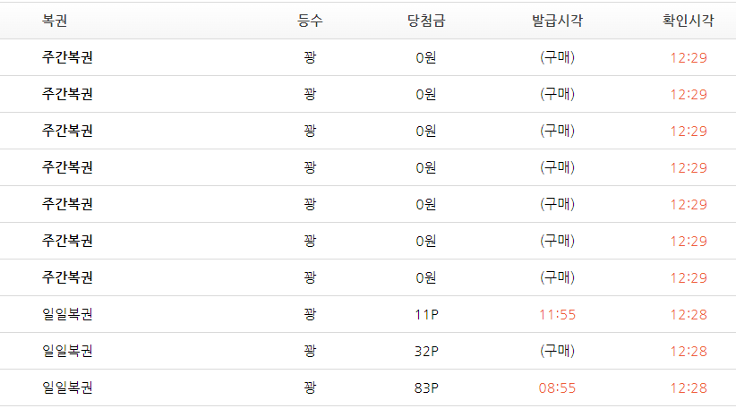 주복 한 50만 일복 한 20만? 구매한거(0)