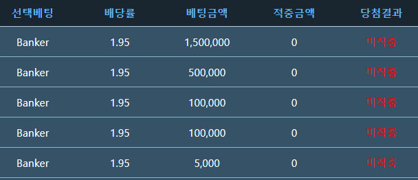 꺽였읍네다 사망(0)