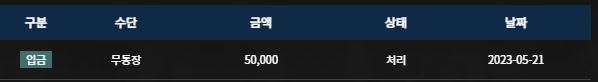 나이따님 깡이벤트 충전(0)