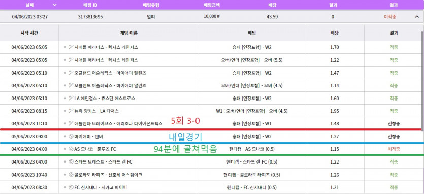 아무래도 그곳으로 가고 있나봐요(0)