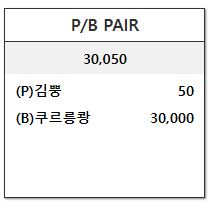 이분 미친걸까요?(0)