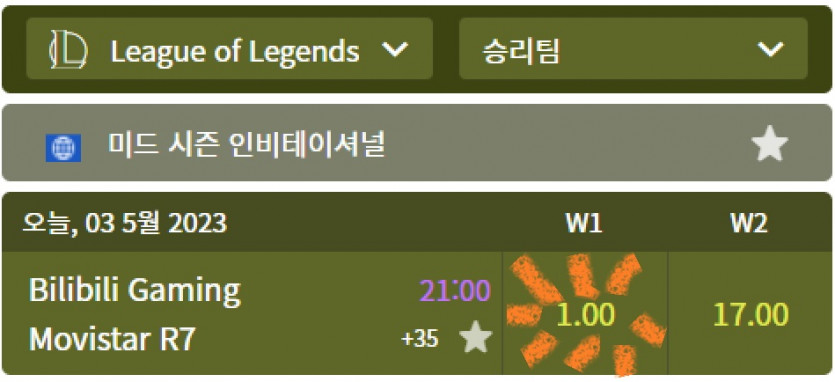 알흠다운 배당을 보았습니다(0)