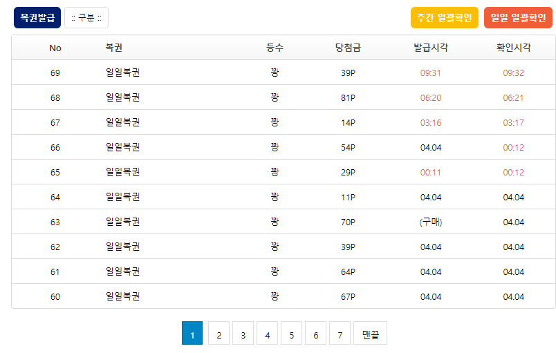 일복 30연꽝중!!(0)