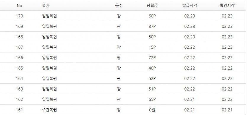 김뿡님 다음으로 저도 달성..!!!(9)