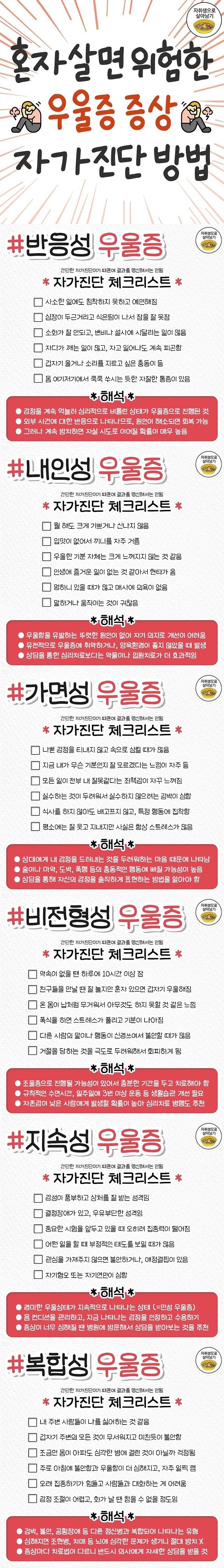 우울증 자가 진단.jpg (혼자살았을때)(0)
