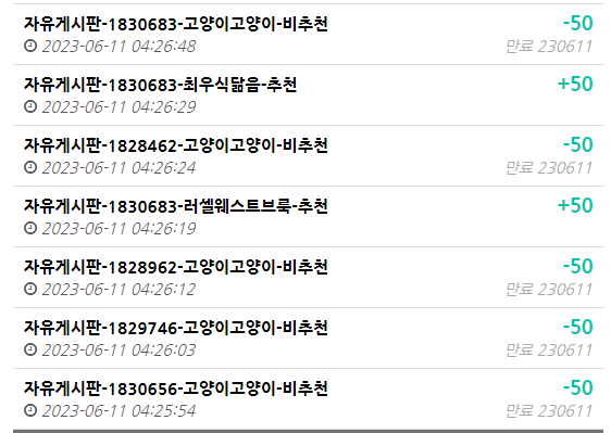 야 고양이고양이야 과거 장마스터야 ㅋㅋㅋㅋㅋ(0)