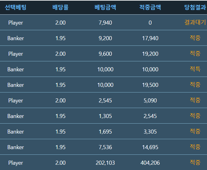 포바 8(0)
