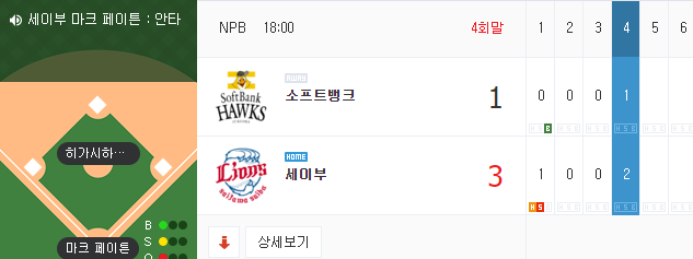 소뱅(0)