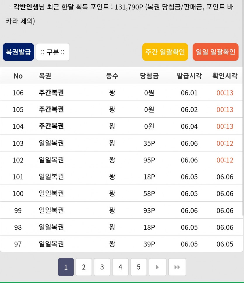 주복 올꽝(0)