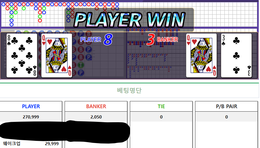 저도 만랩 금메달 찍었네요 !(0)