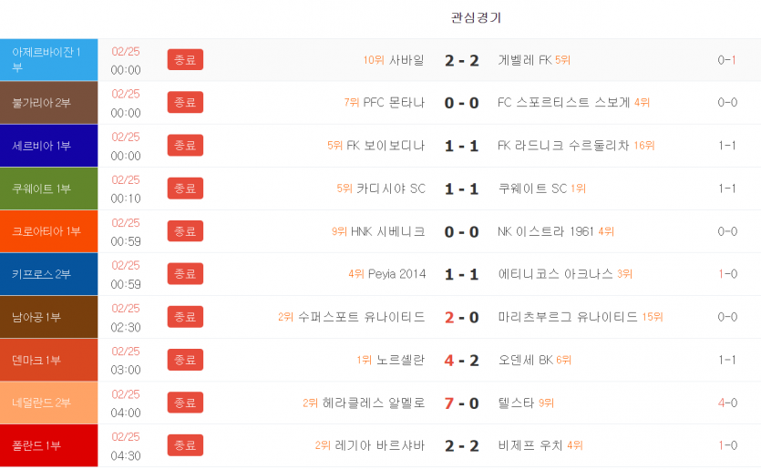 와.. 핵 지려따(1)