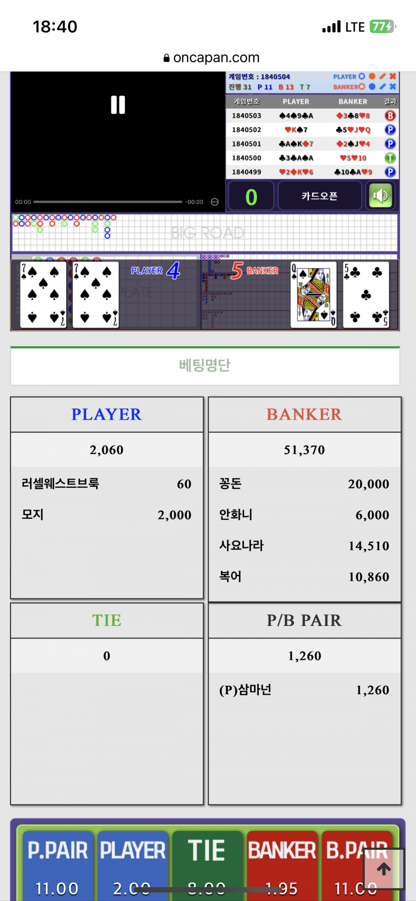 포바 하루에 2페어(0)