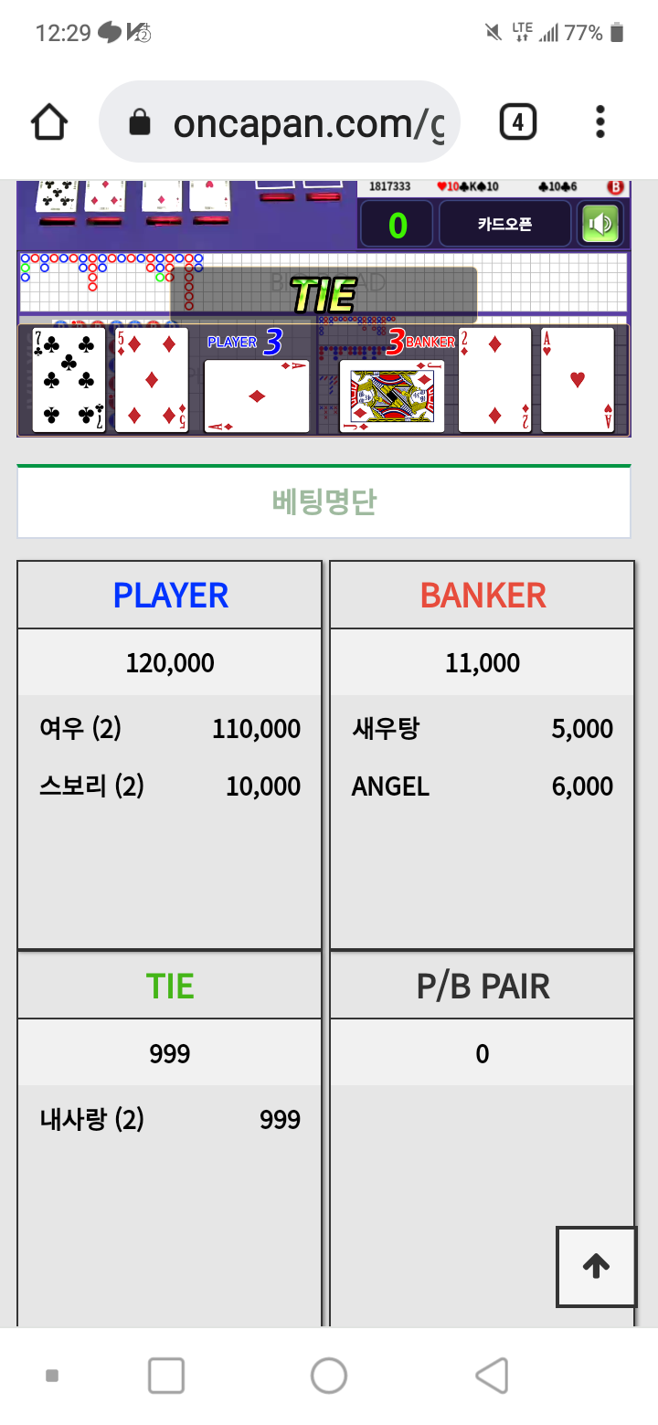 포바 타이 2연승(0)